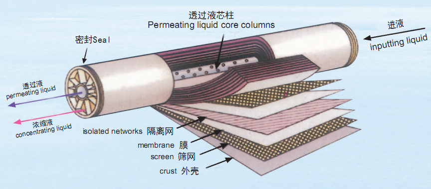 1490409938123053.png 1490409938123053.png