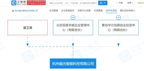 杭州智能車載設備制造與軟件開發公司成立，引領行業創新發展